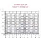 Hoja de cristal rectangulo 3x7 (24x40) P268HC
